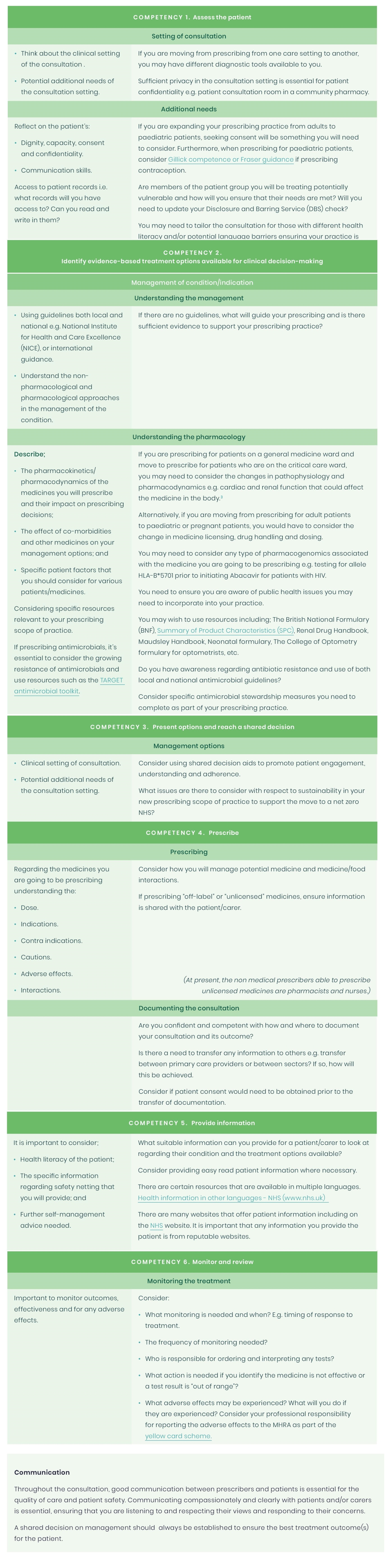 DOMAIN 1637885551044053402